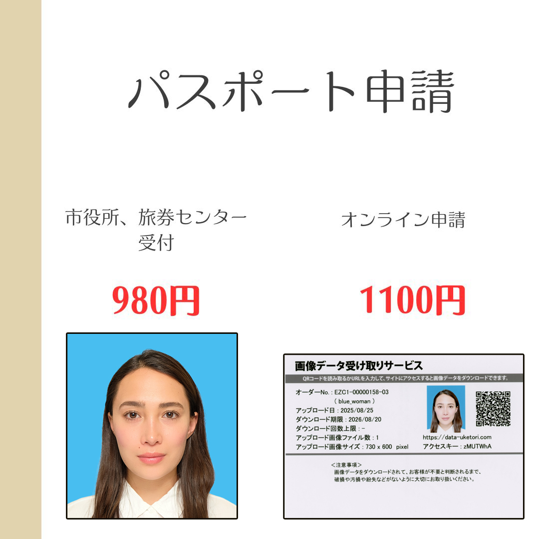 証明写真 | みゆきカメラ｜愛知県津島市にある写真店